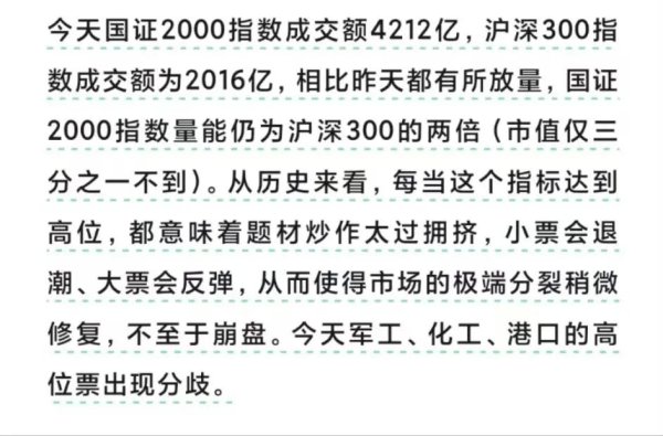 股壹佰 突发大利空！全球股市全线杀跌，A股超4400家下跌，美债要崩盘了？