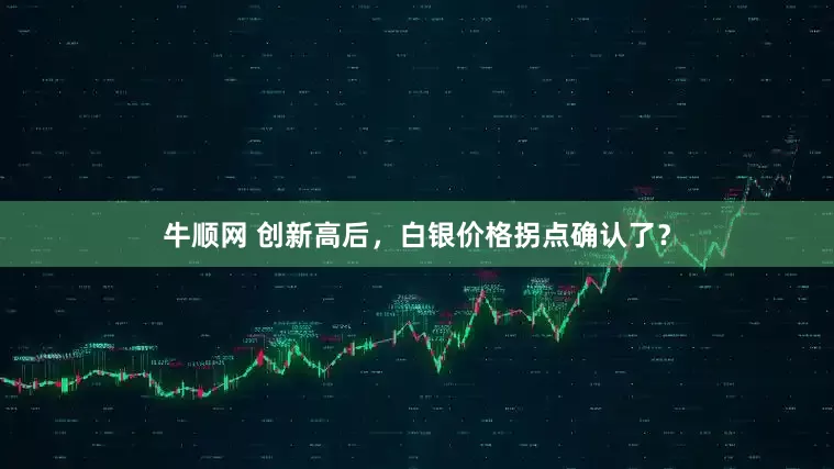 牛顺网 创新高后，白银价格拐点确认了？