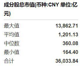 日赢配资 同名ETF对比（七）：锂电池ETF、汽车ETF，跟踪的指数有何区别？