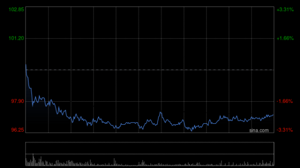 乾鑫配资 国联民生：维持理想汽车-W“买入”评级 毛利率韧性强劲